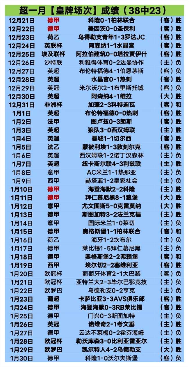 宋凯获意名,宿力挺,小组赛目标,NG体育NG,Sports官网,NG,SportsNG体育娱乐,NG体育投注,NG体育平台,NG体育赛事直播,NG体育app下载