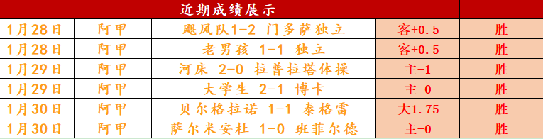 篮球战场,精心备战,品质制胜,NG体育NG,Sports官网,NG,SportsNG体育娱乐,NG体育投注,NG体育平台,NG体育赛事直播,NG体育app下载