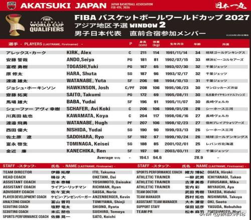 西协甲风云,再起,巴拉卡度豪,NG体育NG,Sports官网,NG,SportsNG体育娱乐,NG体育投注,NG体育平台,NG体育赛事直播,NG体育app下载