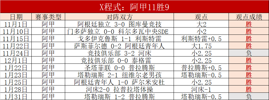 常规赛,浙江迎战广,吴前亮点集,NG体育NG,Sports官网,NG,SportsNG体育娱乐,NG体育投注,NG体育平台,NG体育赛事直播,NG体育app下载